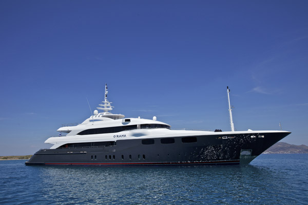 gy luxury yachts